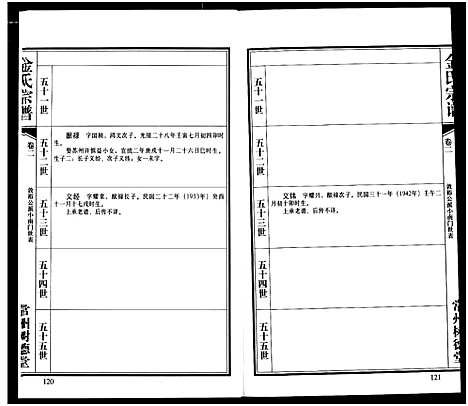 [下载][常州树德堂金氏宗谱]江苏.常州树德堂金氏家谱_二.pdf