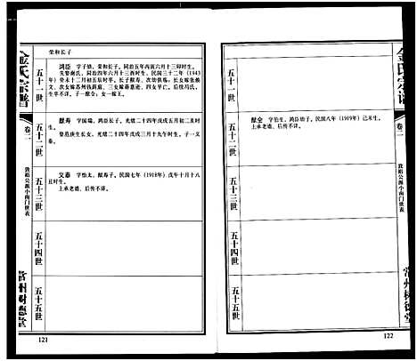 [下载][常州树德堂金氏宗谱]江苏.常州树德堂金氏家谱_二.pdf