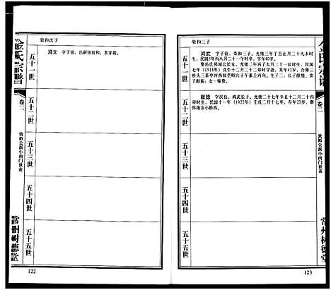 [下载][常州树德堂金氏宗谱]江苏.常州树德堂金氏家谱_二.pdf