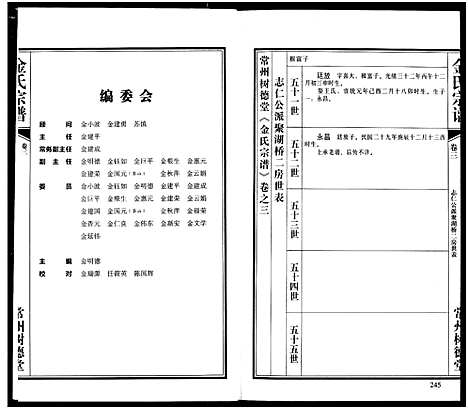 [下载][常州树德堂金氏宗谱]江苏.常州树德堂金氏家谱_三.pdf