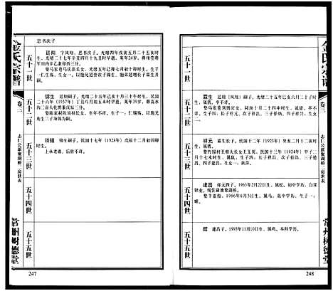 [下载][常州树德堂金氏宗谱]江苏.常州树德堂金氏家谱_三.pdf