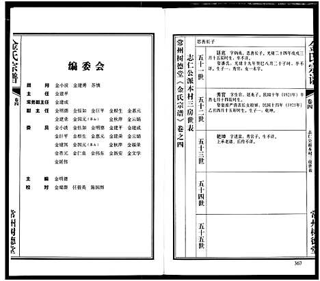 [下载][常州树德堂金氏宗谱]江苏.常州树德堂金氏家谱_四.pdf