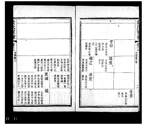 [下载][常熟慈村金氏家乘_13卷及金氏文苑_金氏家乘]江苏.常熟慈村金氏家乘_二.pdf