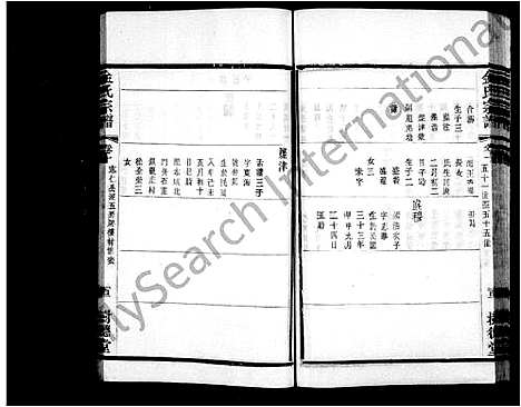 [下载][武进金氏重修宗谱_12卷_金氏宗谱_毘陵聚湖里金氏宗谱]江苏.武进金氏重修家谱_二.pdf