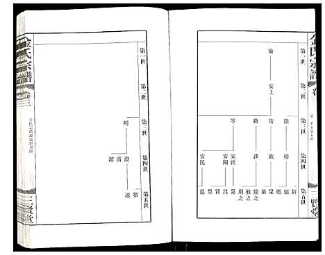 [下载][金氏宗谱]江苏.金氏家谱_三.pdf