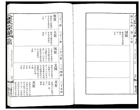 [下载][金氏宗谱]江苏.金氏家谱_五.pdf