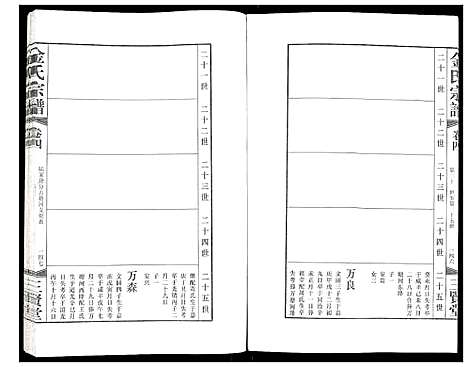 [下载][金氏宗谱]江苏.金氏家谱_五.pdf