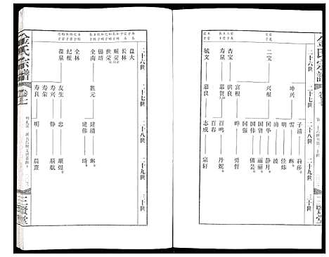 [下载][金氏宗谱]江苏.金氏家谱_九.pdf