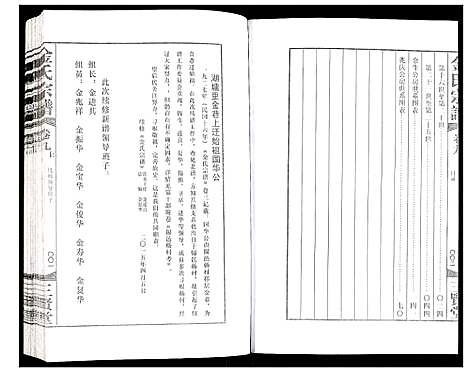 [下载][金氏宗谱]江苏.金氏家谱_十三.pdf