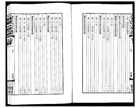 [下载][金氏宗谱]江苏.金氏家谱_十七.pdf