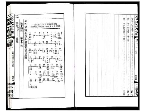 [下载][金氏宗谱]江苏.金氏家谱_十七.pdf