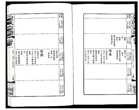 [下载][金氏宗谱]江苏.金氏家谱_十八.pdf