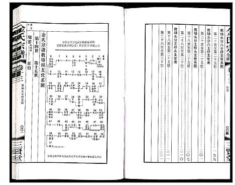 [下载][金氏宗谱]江苏.金氏家谱_二十.pdf