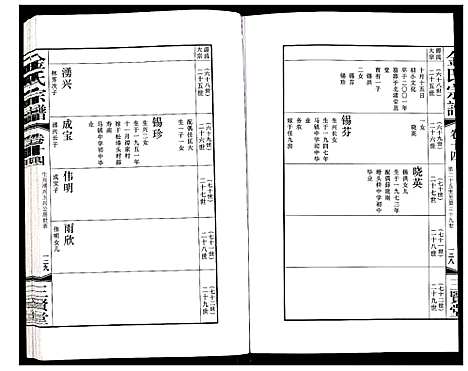 [下载][金氏宗谱]江苏.金氏家谱_二十三.pdf