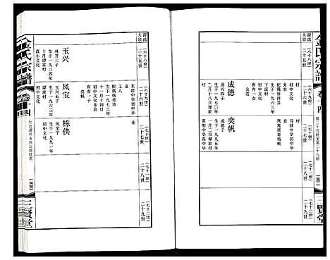 [下载][金氏宗谱]江苏.金氏家谱_二十三.pdf