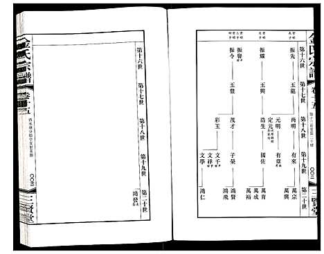 [下载][金氏宗谱]江苏.金氏家谱_二十四.pdf