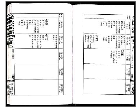 [下载][金氏宗谱]江苏.金氏家谱_二十五.pdf