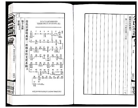 [下载][金氏宗谱]江苏.金氏家谱_二十六.pdf