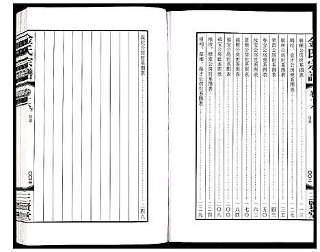 [下载][金氏宗谱]江苏.金氏家谱_二十七.pdf