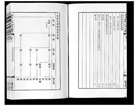 [下载][金氏宗谱_18卷]江苏.金氏家谱_三.pdf