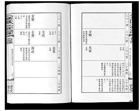 [下载][金氏宗谱_18卷]江苏.金氏家谱_五.pdf