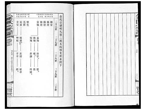 [下载][金氏宗谱_18卷]江苏.金氏家谱_九.pdf