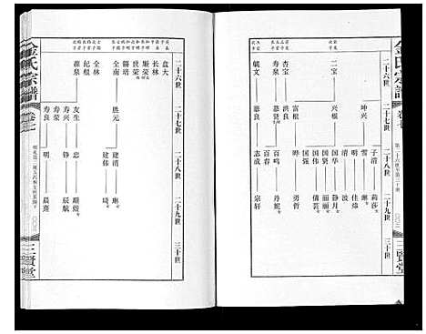 [下载][金氏宗谱_18卷]江苏.金氏家谱_九.pdf