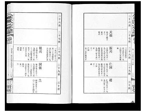 [下载][金氏宗谱_18卷]江苏.金氏家谱_十.pdf