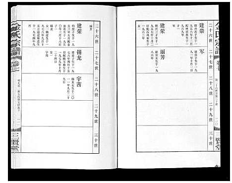 [下载][金氏宗谱_18卷]江苏.金氏家谱_十.pdf