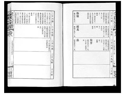 [下载][金氏宗谱_18卷]江苏.金氏家谱_十二.pdf