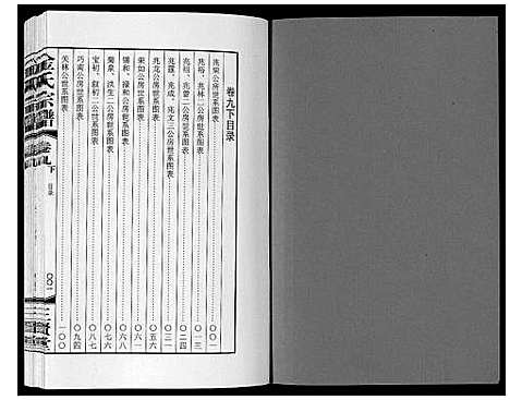 [下载][金氏宗谱_18卷]江苏.金氏家谱_十四.pdf