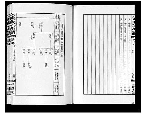 [下载][金氏宗谱_18卷]江苏.金氏家谱_十四.pdf