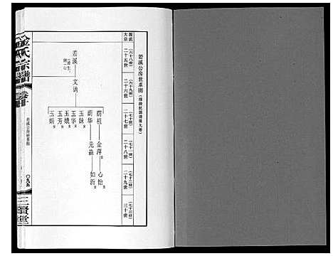 [下载][金氏宗谱_18卷]江苏.金氏家谱_十六.pdf