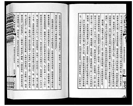 [下载][金氏宗谱_18卷]江苏.金氏家谱_十九.pdf