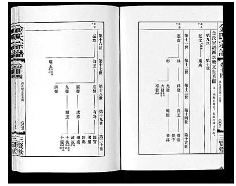 [下载][金氏宗谱_18卷]江苏.金氏家谱_二十二.pdf