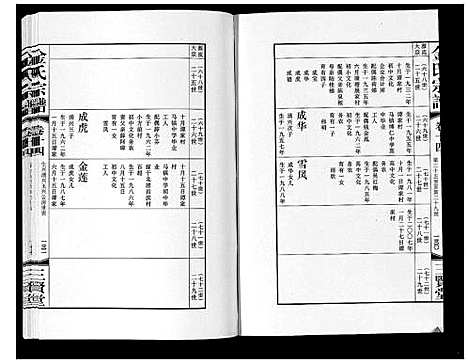 [下载][金氏宗谱_18卷]江苏.金氏家谱_二十三.pdf