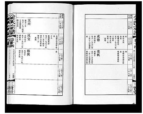 [下载][金氏宗谱_18卷]江苏.金氏家谱_二十三.pdf