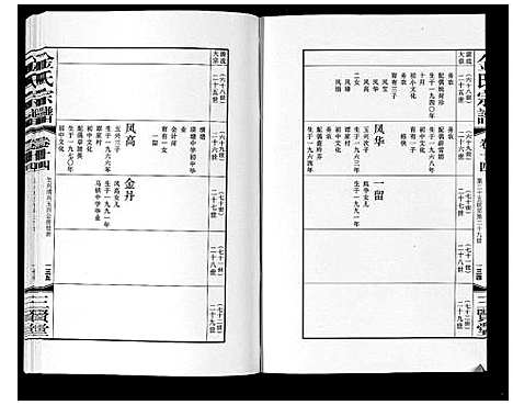 [下载][金氏宗谱_18卷]江苏.金氏家谱_二十三.pdf