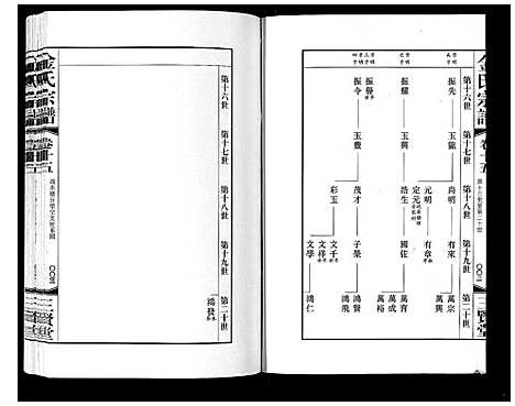 [下载][金氏宗谱_18卷]江苏.金氏家谱_二十四.pdf