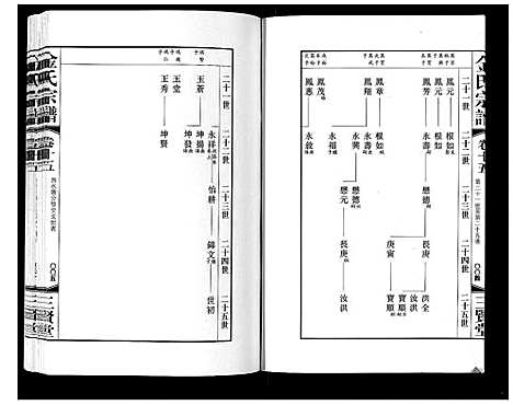 [下载][金氏宗谱_18卷]江苏.金氏家谱_二十四.pdf