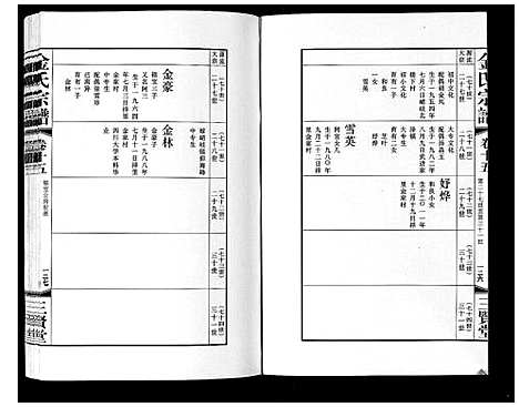 [下载][金氏宗谱_18卷]江苏.金氏家谱_二十五.pdf