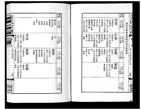 [下载][金氏宗谱_18卷]江苏.金氏家谱_二十五.pdf