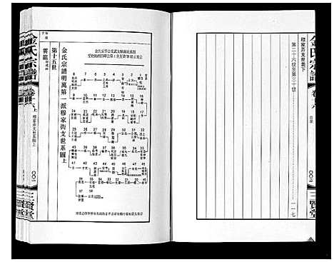 [下载][金氏宗谱_18卷]江苏.金氏家谱_二十六.pdf