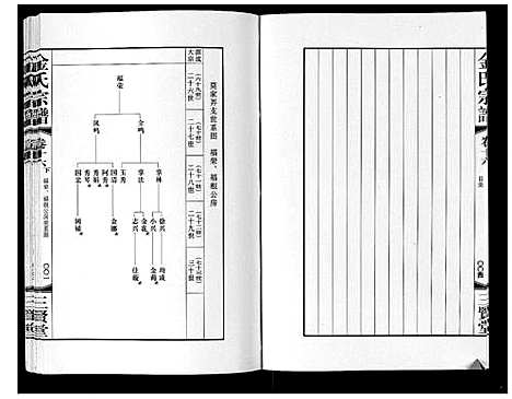 [下载][金氏宗谱_18卷]江苏.金氏家谱_二十七.pdf