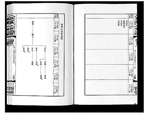 [下载][金氏宗谱_18卷]江苏.金氏家谱_二十八.pdf