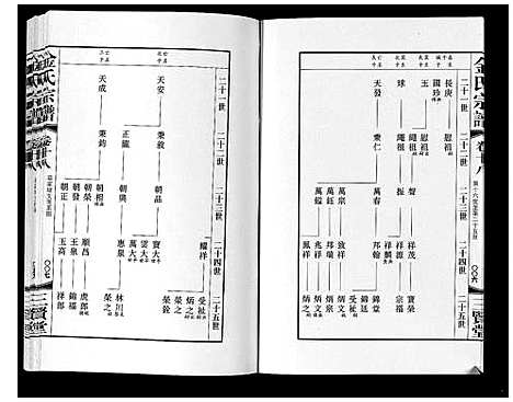 [下载][金氏宗谱_18卷]江苏.金氏家谱_三十.pdf