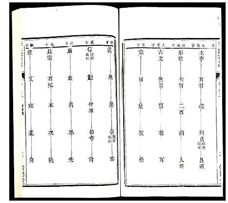 [下载][李氏宗谱]江苏.李氏家谱_三.pdf