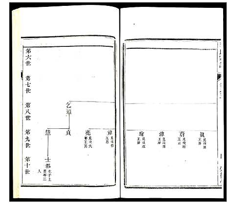 [下载][李氏宗谱]江苏.李氏家谱_三.pdf