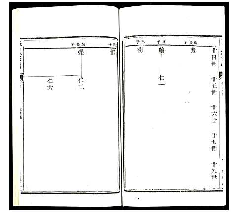 [下载][李氏宗谱]江苏.李氏家谱_四.pdf