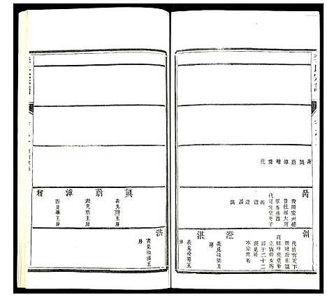 [下载][李氏宗谱]江苏.李氏家谱_五.pdf